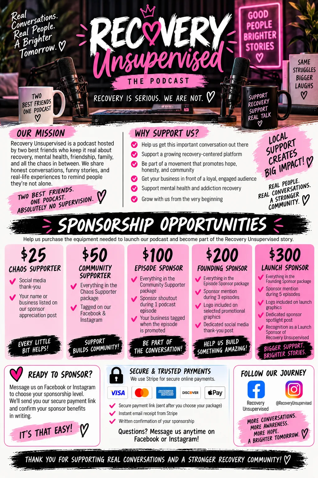 Recovery Unsupervised sponsorship opportunities and support levels